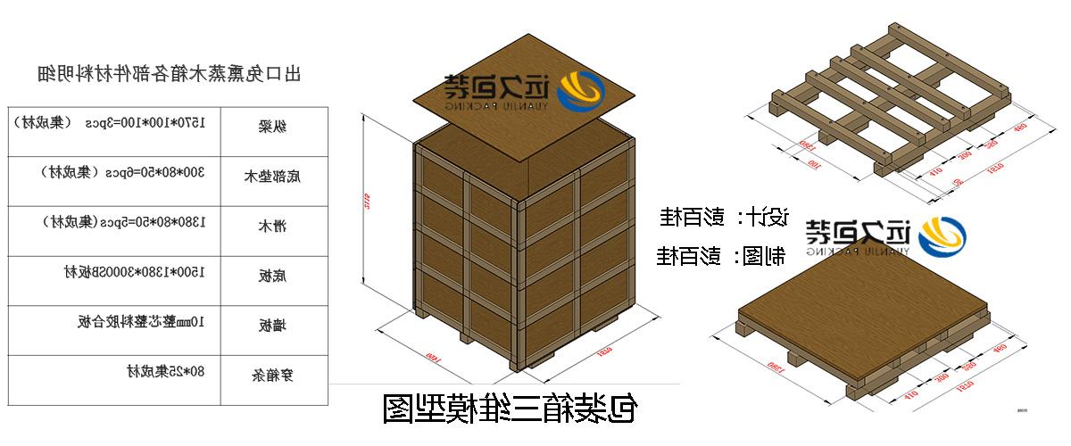 <a href='http://fxjsxy.alangoldmd.com/'>买球平台</a>的设计需要考虑流通环境和经济性